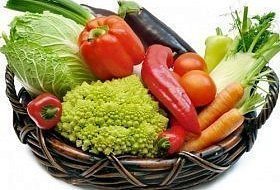 Страховка от вредных продуктов Страховка от вредных продуктов